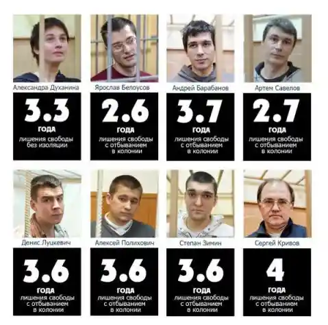 Qui sont les nouveaux prisonniers politiques en Russie ?